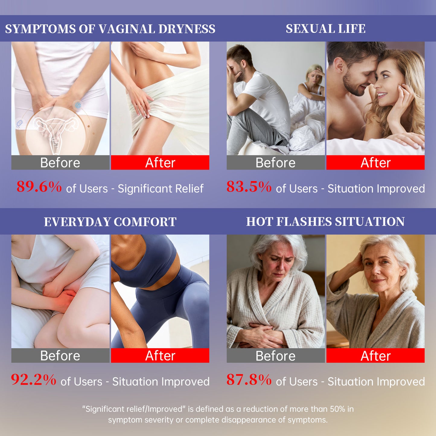 DVO Bioidentical Estriol Cream for Women