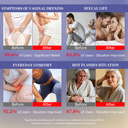 DVO Bioidentical Estriol Cream for Women