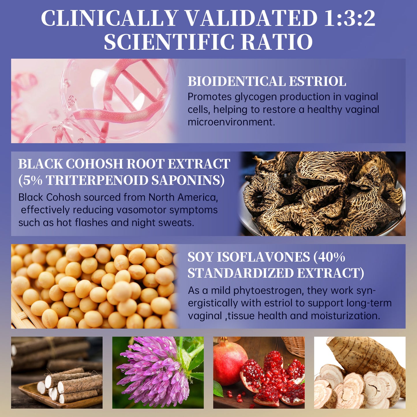 CLINICALLY VALIDATED