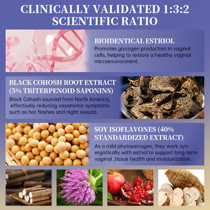 CLINICALLY VALIDATED