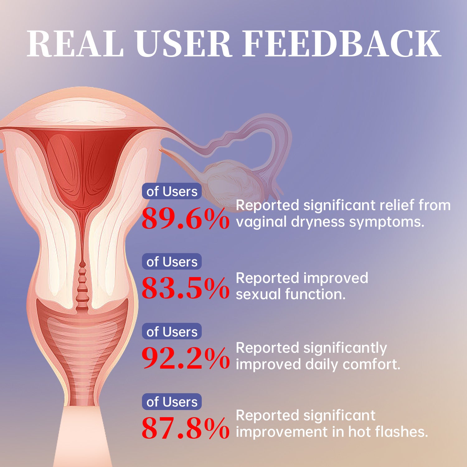 REAL USER FEEDBACK