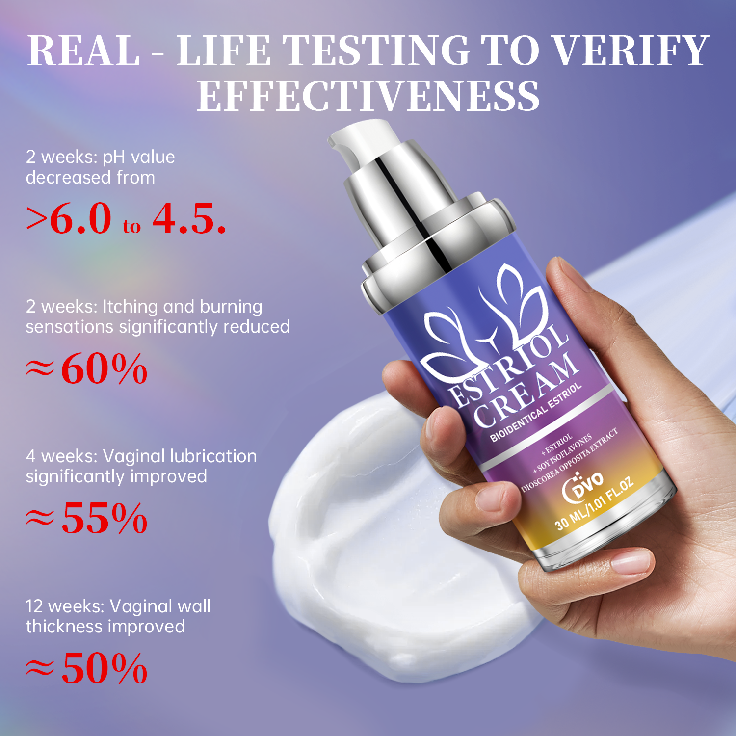 REAL -LIFE TESTING TO VERIFY EFFECTIVENESS